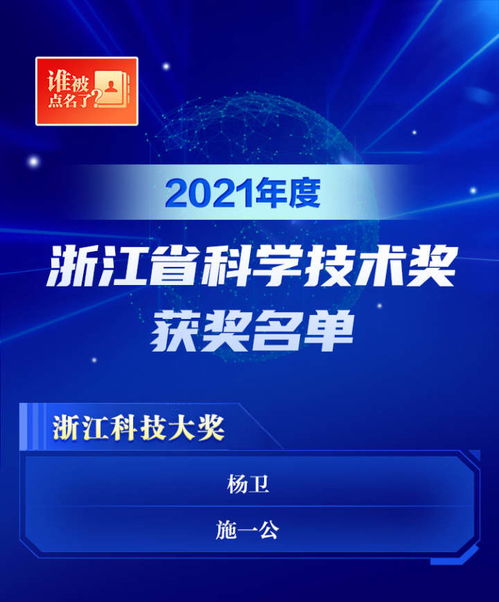 2021年度浙江科學技術獎頒獎 信息網絡傳播視聽節目迭代，詳細名單揭曉